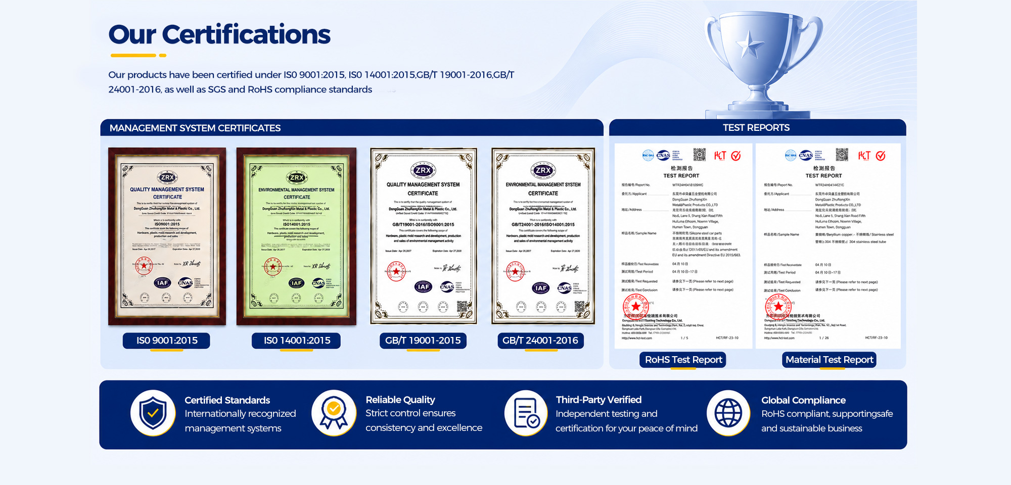 Our Certifications - ISO 9001, ISO 14001, GB/T 19001, GB/T 24001, RoHS and Material Test Reports